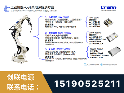 兴宁-工业机器人-开关电源解决方案