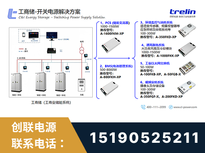 兴宁-工商储-开关电源解决方案