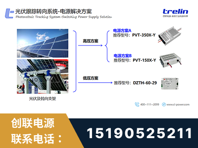 兴宁-光伏跟踪转向系统-电源解决方案