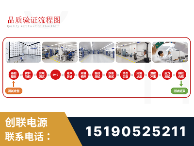 兴宁-全流程品质验证体系完善