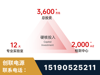 兴宁-研发创新能力强